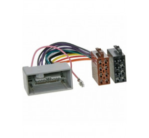 Incar ISO HO-08