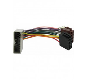 Incar ISO HO-06