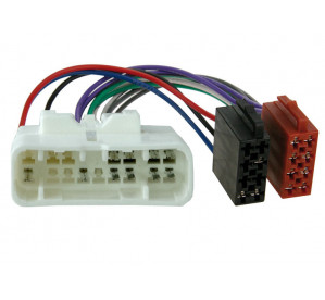 Incar ISO CHE-13